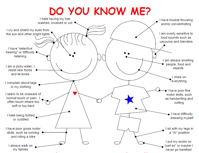 Do You Know Me Common Sensory Processing Disorder Symptoms That Are Easy To Overlook First Children Services